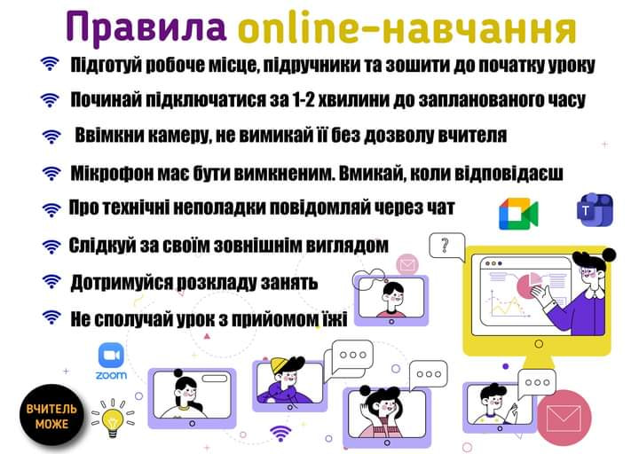 Правила для учнів онлайн навчання